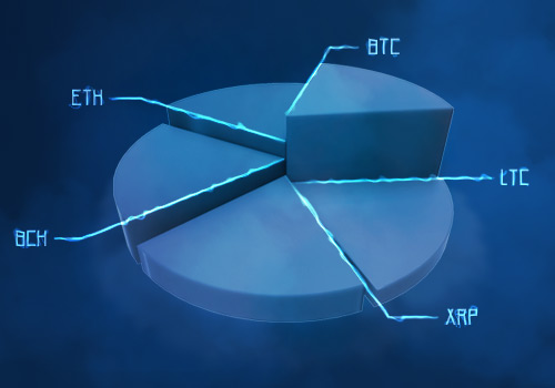 Crypto to crypto trading pairs